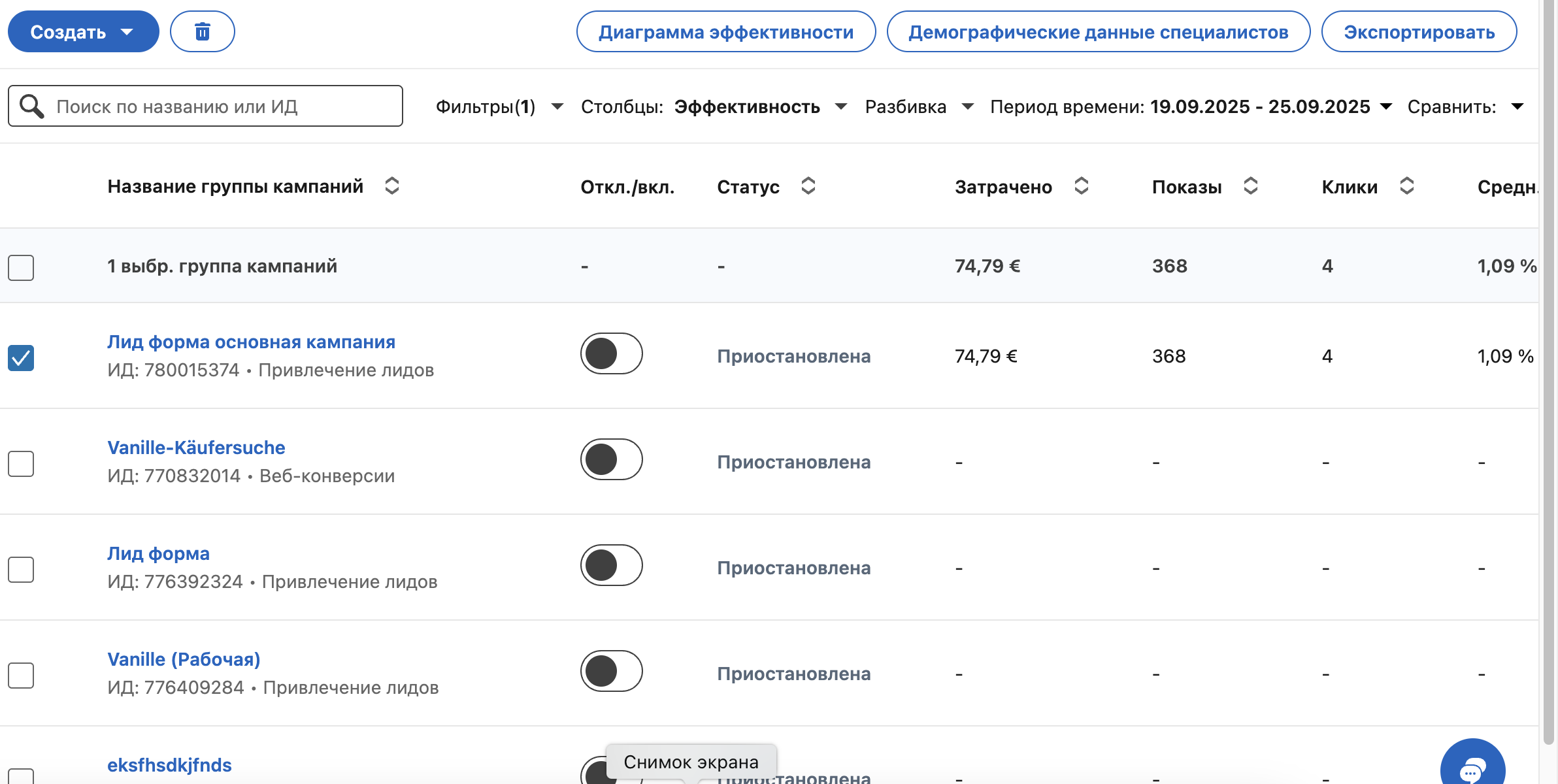 ქეისი: LinkedIn Ads — როცა „პრემიუმ B2B პლატფორმა“ ნიშაში არ მუშაობს